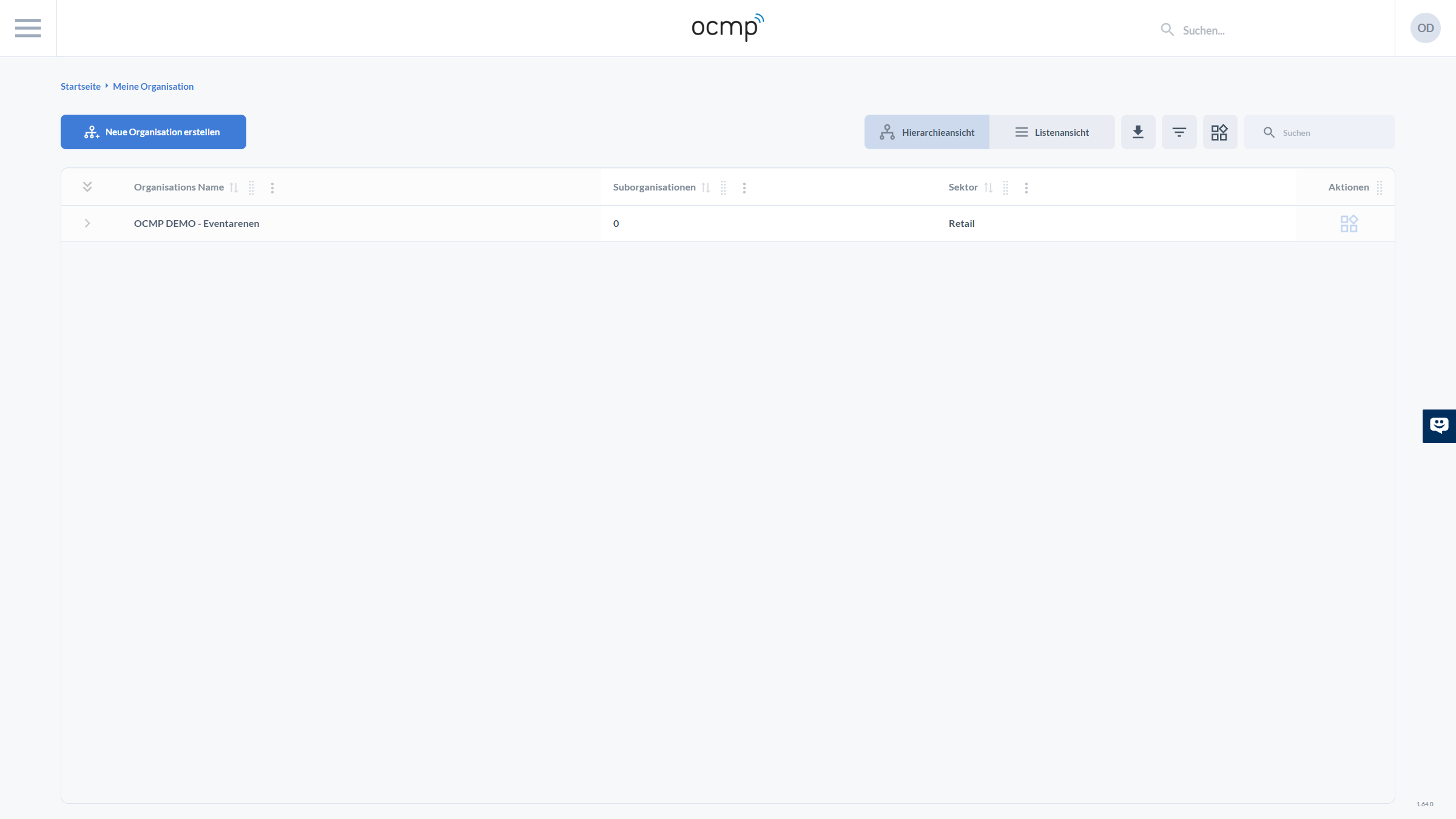 Organisation Übersicht