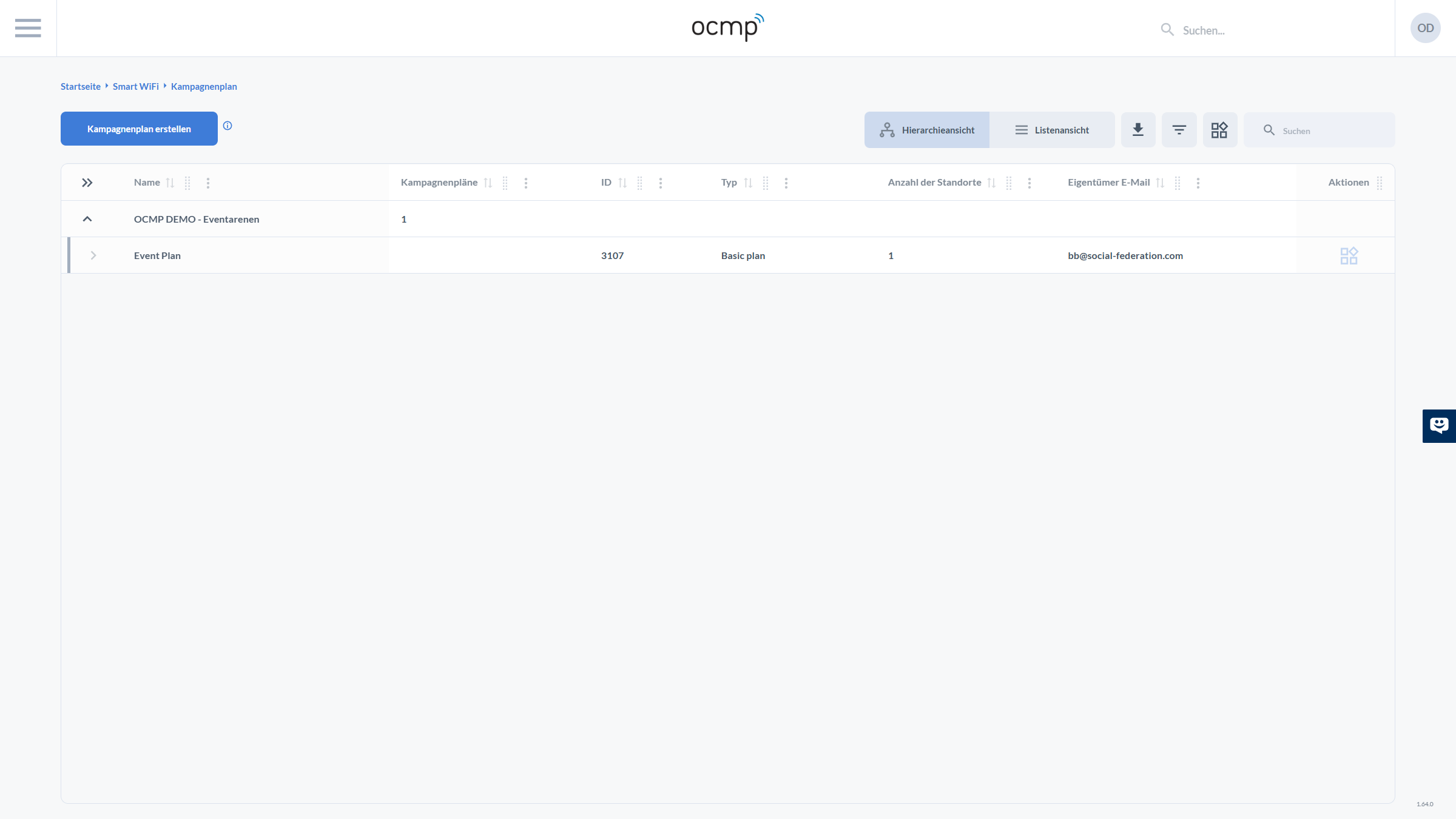 Kampagnenplan Übersicht